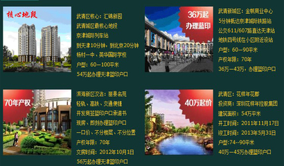 天津巨成房地產(chǎn)經(jīng)紀(jì) 本地房產(chǎn)交易的專(zhuān)業(yè)橋梁與可靠伙伴